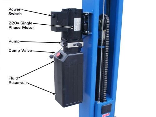 ATLAS 8,000 LB. CAPACITY BASEPLATE LIFT – with Professional Installation!