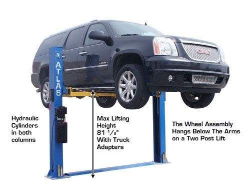 ATLAS 8,000 LB. CAPACITY BASEPLATE LIFT – with Professional Installation!