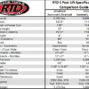 RTD-Lift-Comparison-Guide.png Race Tools Direct 9,000 lb. Capacity, Base Plate 2 Post Lift